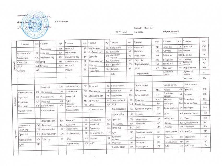 2019 - 2020 оқу жылының ІІ жарты жылдығына арналған САБАҚ КЕСТЕСІ